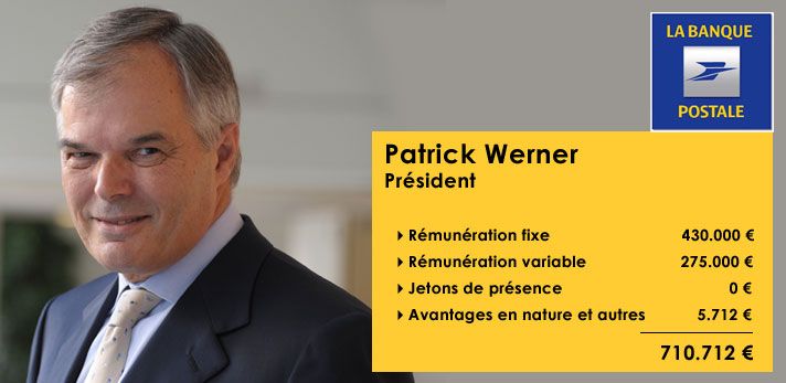 Salaire de Patrick Werner